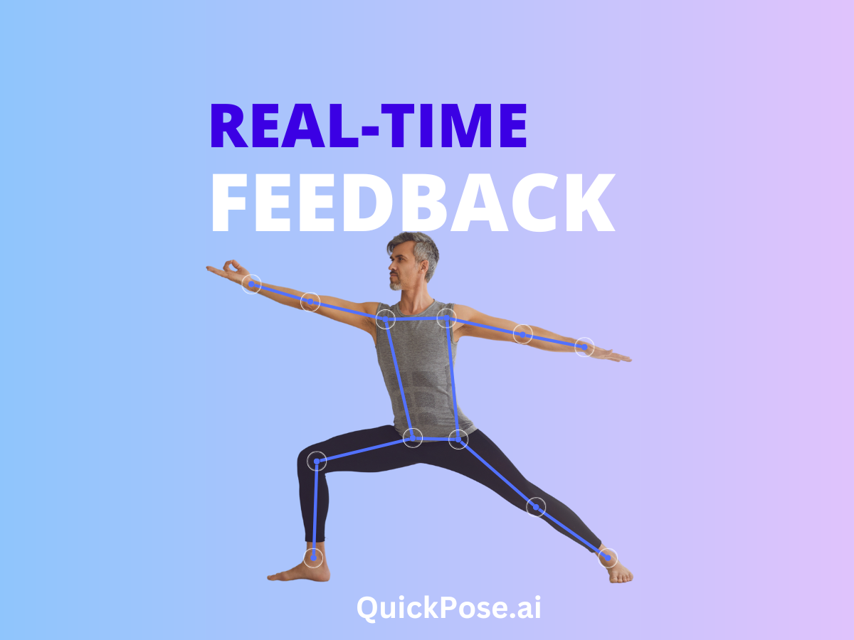Pose Estimation Real-time feedback. Image shows a man doing yoga with computer vision landmarks on his joints