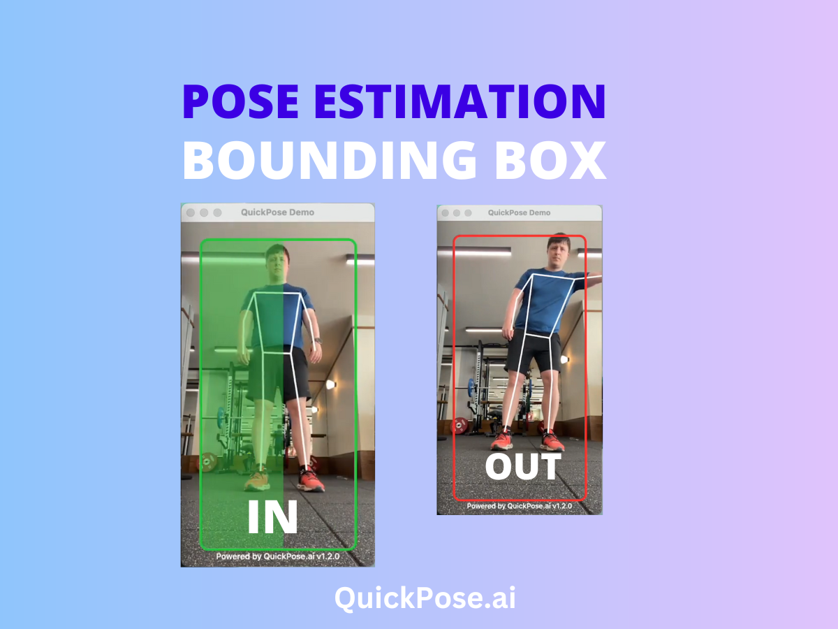 Pose Estimation Bounding Box. Image shows an app user's body being in and out of bounds.