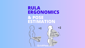 Text in Image reads RULA Ergonomics and Pose Estimation. There is an image of a person and the joint angles highlighted from the RULA framework.