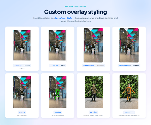 quickpose-custom-overlays